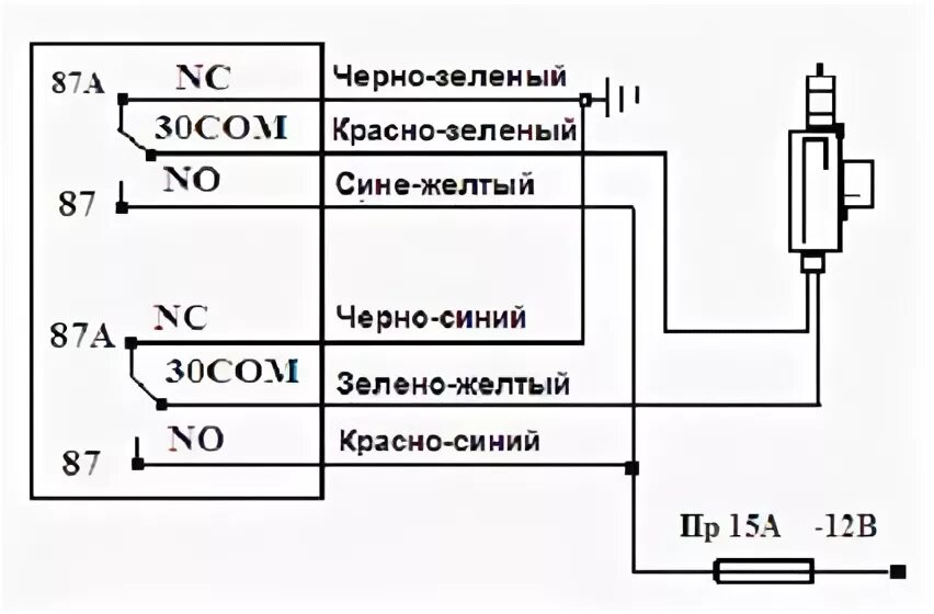 Подключение привода к сигнализации Руководство по установке автосигнализации Anaconda GS-500