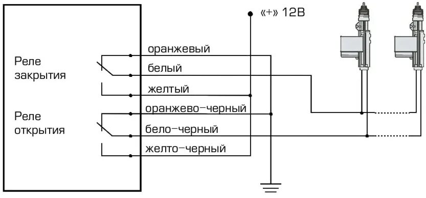 Подключение привода центрального замка Точки подключения сигнализации старлайн а93: установка сигнализации старлайн а93