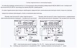 Подключение привода выхлопных газов барабана Схема подключения приводов