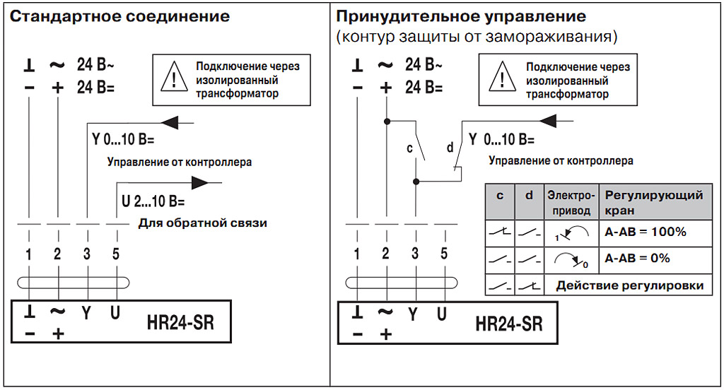 Подключение привода выхлопных газов барабана Картинки ВКЛЮЧЕНИЕ ПРИВОДА