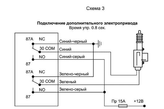 Подключение привода замка двери Самостоятельная установка сигнализации TOMAHAWK TW-9010 - Lada 2115, 1,5 л, 2001