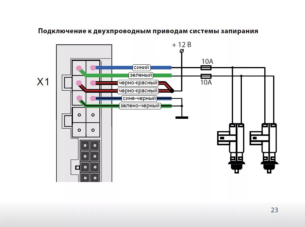 Подключение приводов замков Starline A93 и центральный замок - Subaru Forester (SF), 2 л, 2000 года своими р