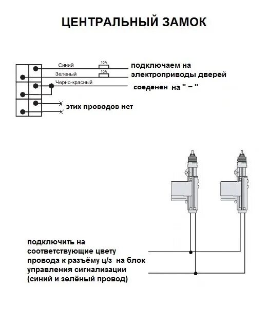 CLIPPER 810 - инструкция по установке