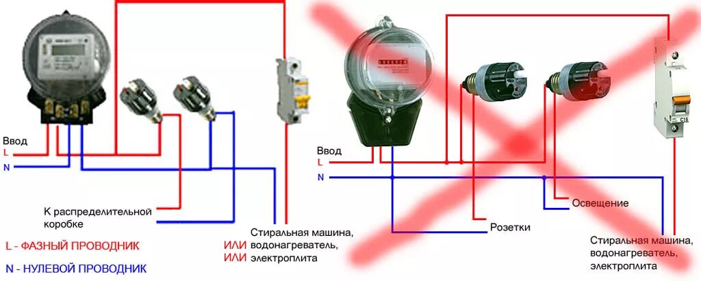 Подключение пробки автомата Почему выбивает пробки электрического счетчика (отключается автомат возле электр