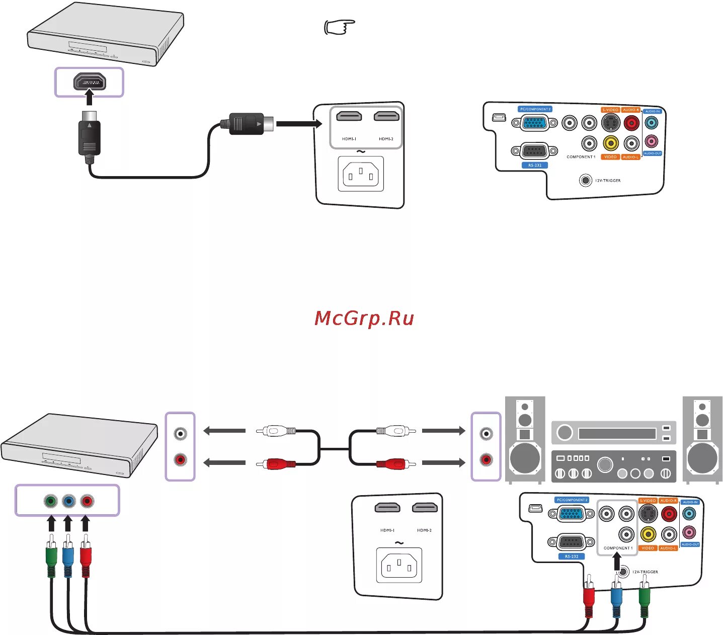 Подключение проектора через hdmi Benq W1300 21/66 Подключение устройств hdmi