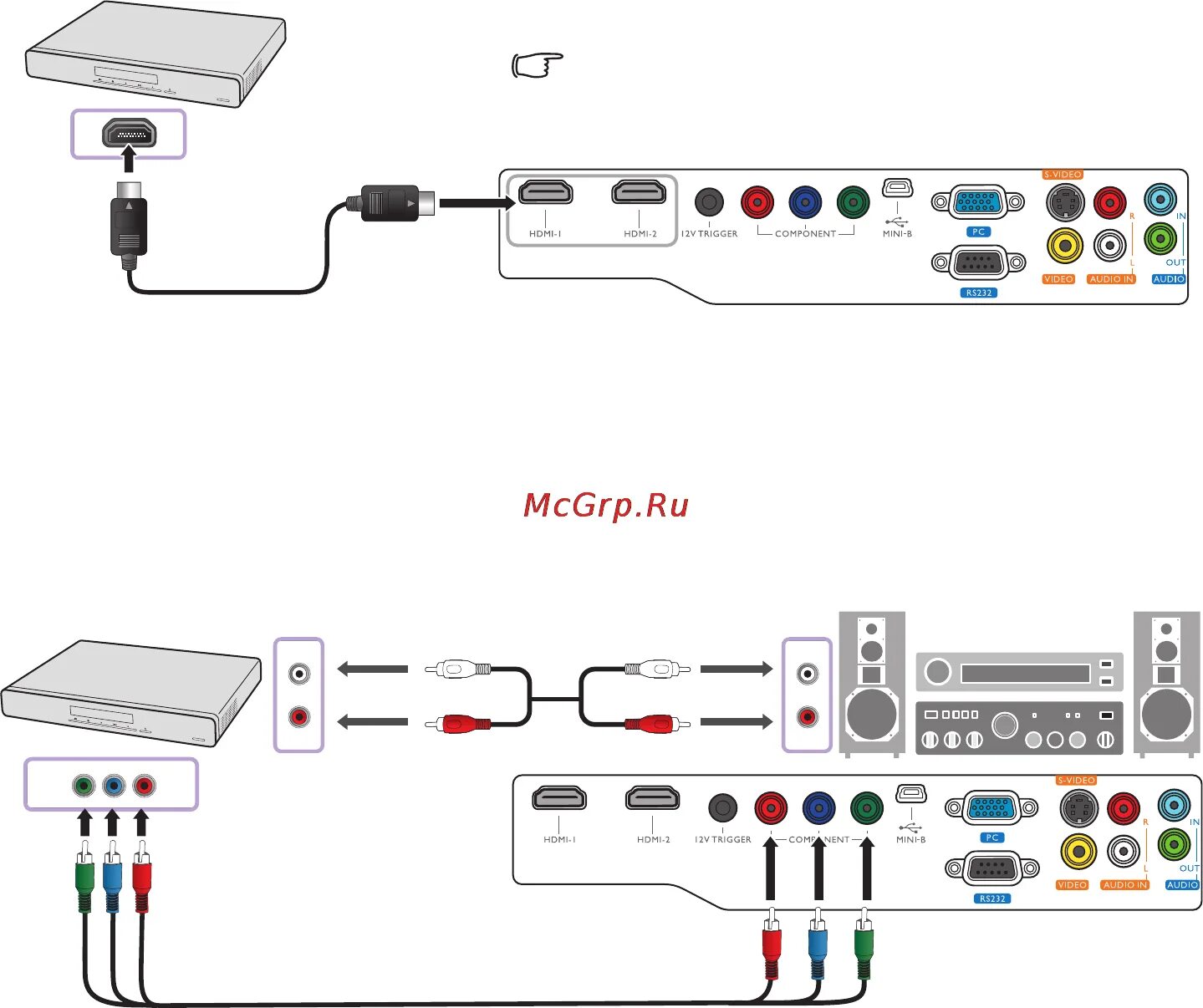 Подключение проектора через hdmi Benq W1070 22/61 Подключение устройств hdmi