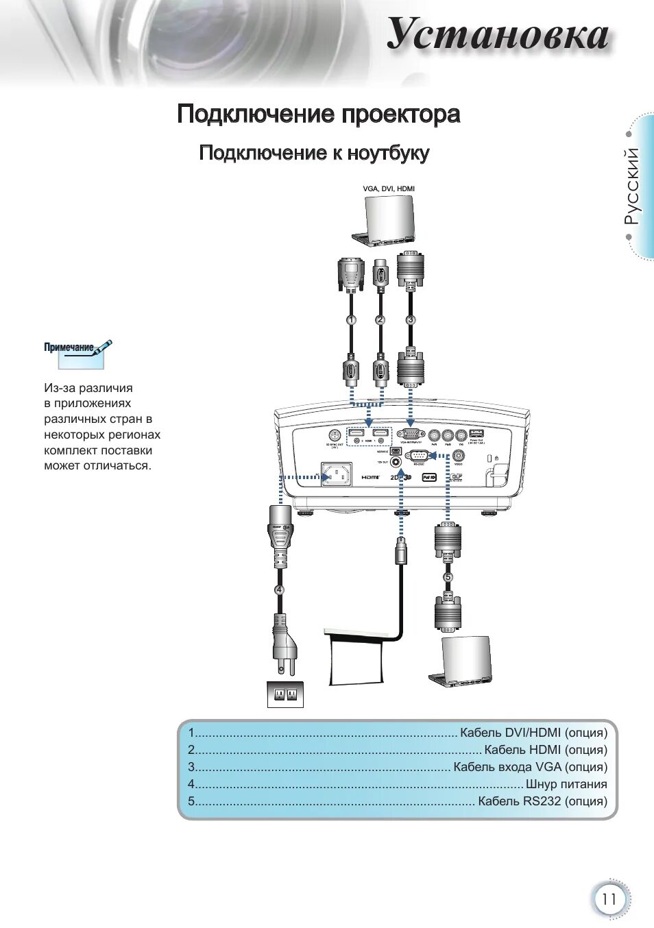 Подключение проектора через ноутбук Optoma HD50: Instruction manual and user guide, Установка, Подключение проектора