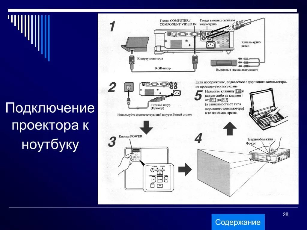 Подключение проектора через ноутбук Презентация "Как подключить StarBoard" (10 класс) по информатике - скачать проек