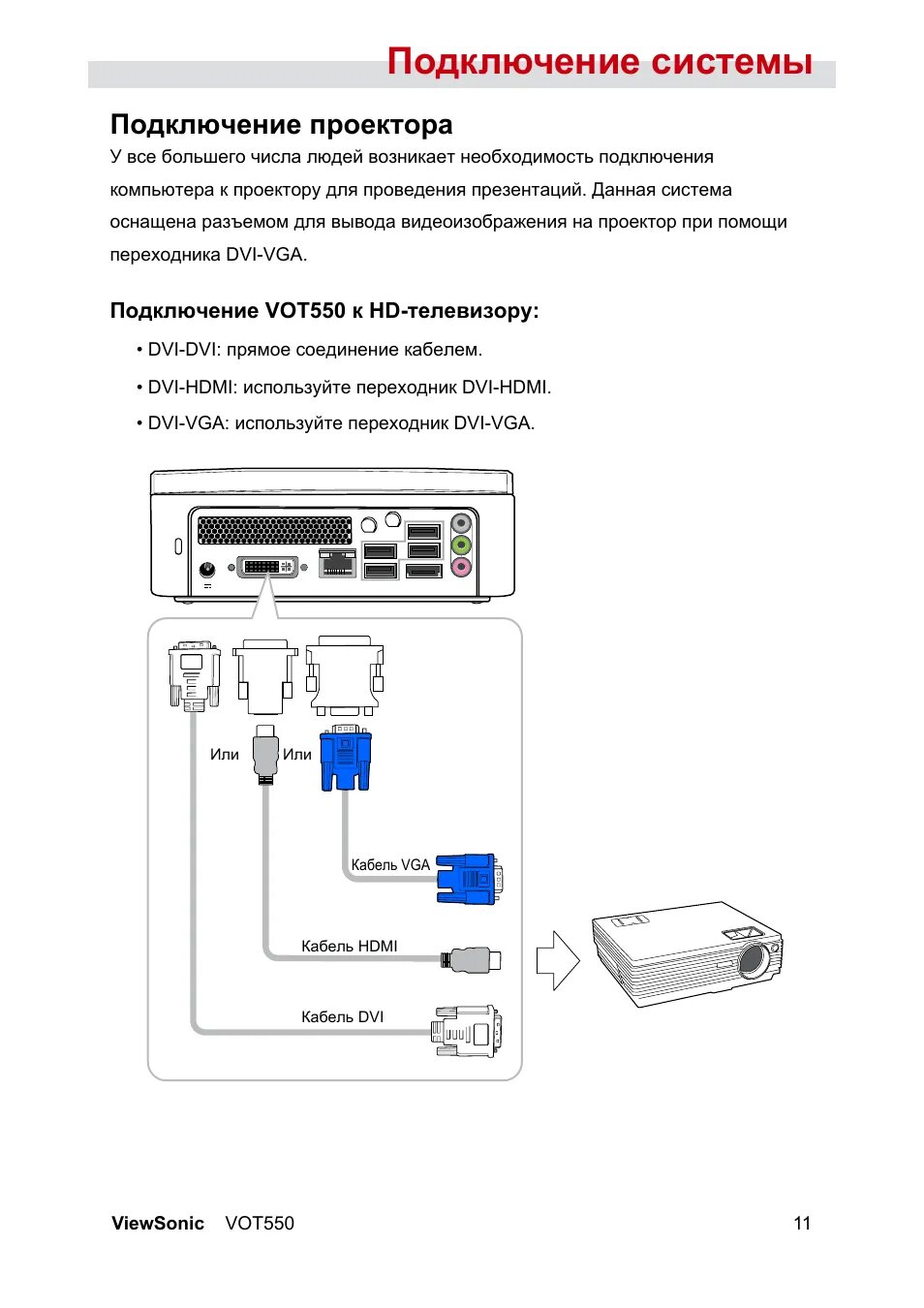 Подключение проектора через wifi Подключение системы, Подключение проектора, Подключение vot550 к hd-телевизору И