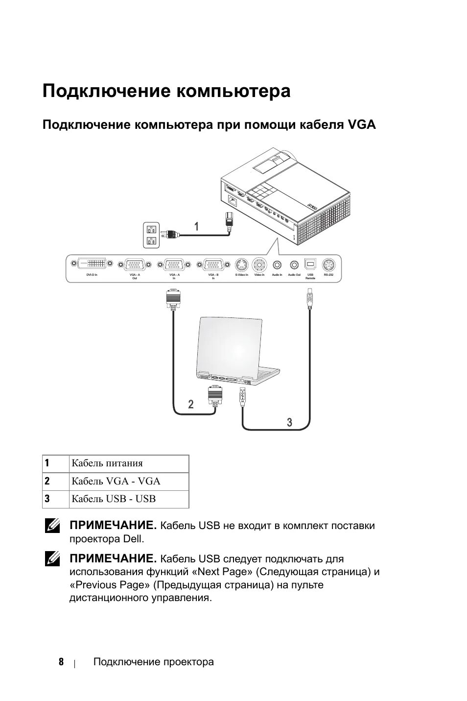 Подключение проектора к компьютеру через hdmi Dell 1609WX Projector: Instruction manual and user guide in Russian