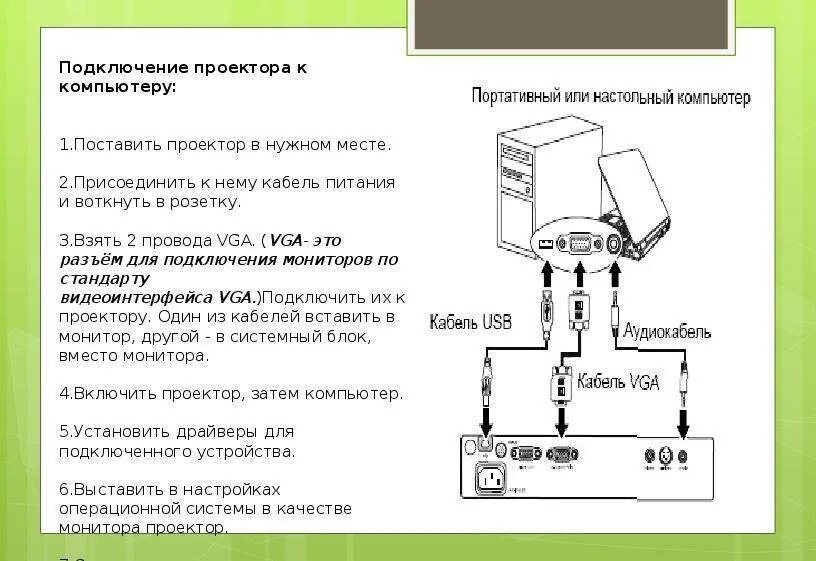 Подключение проектора к компьютеру windows 10 Установка проектора и экрана своими руками, настройка подключения