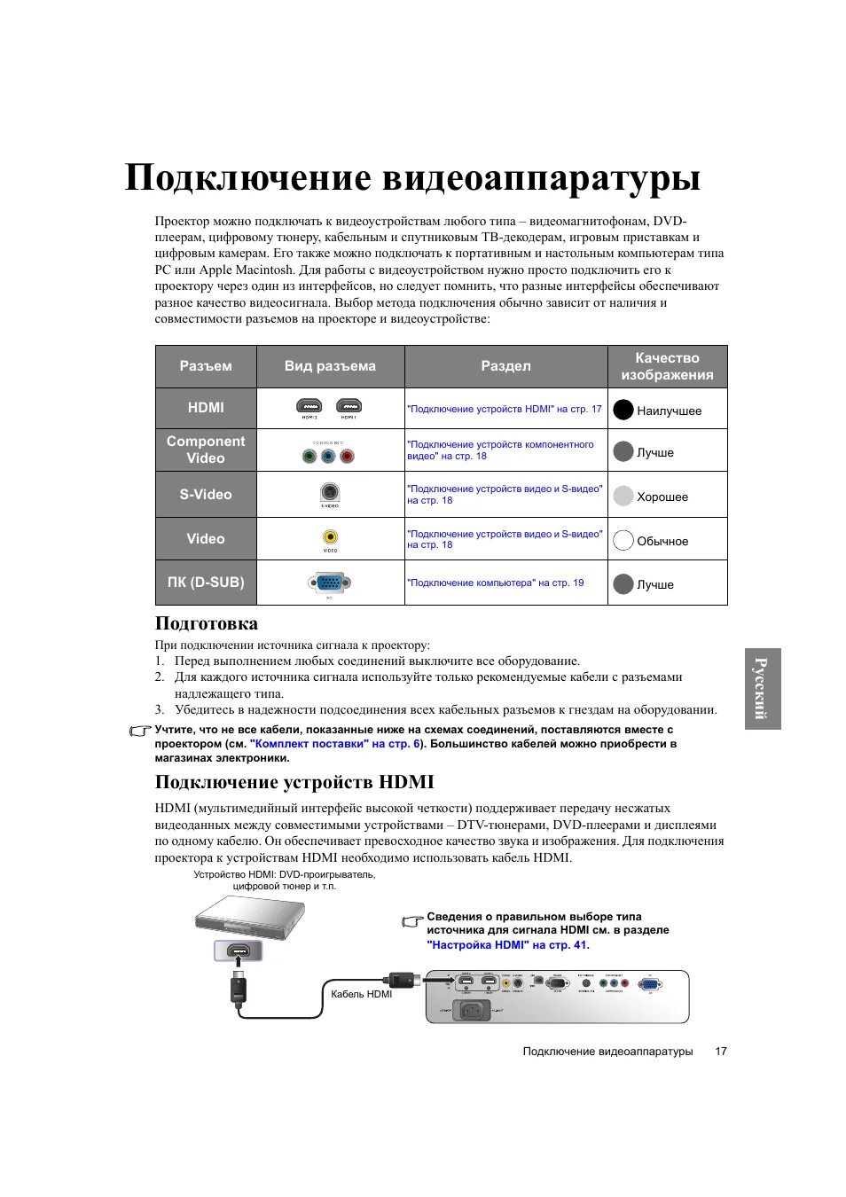 Подключение проектора к ноутбуку через hdmi Подключение видеоаппаратуры, Подготовка, Подключение устройств hdmi Инструкция п