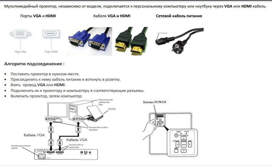 Подключение проектора к ноутбуку windows 10 Подключить проектор к ноутбуку hdmi: найдено 90 изображений