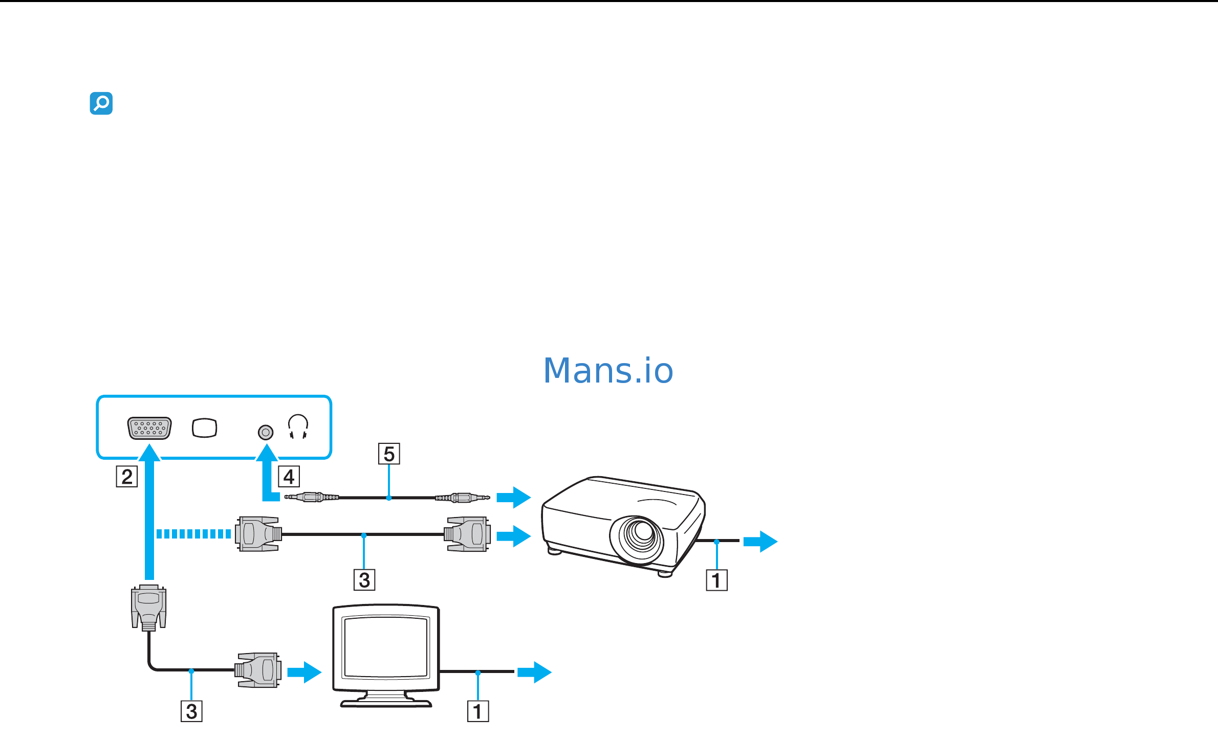 Подключение проектора umiio к телефону Sony VPCZ21BGX 118/212 Connecting an External Display