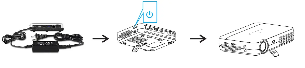 Подключение проектора umiio к телефону Страница 3626 - Руководства