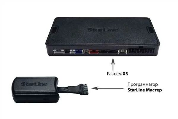 Подключение программатора старлайн Перезагрузка сигнализации Старлине Д94: простые способы и инструкции