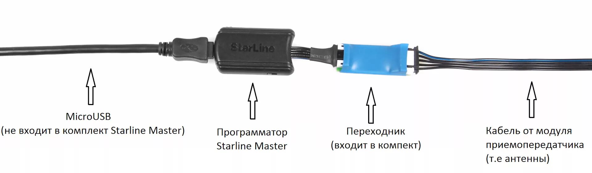 Подключение программатора старлайн № 49. Обновление модуля 2CAN+2LIN. Открытие багажника по CAN. - Lada Vesta, 1,8 