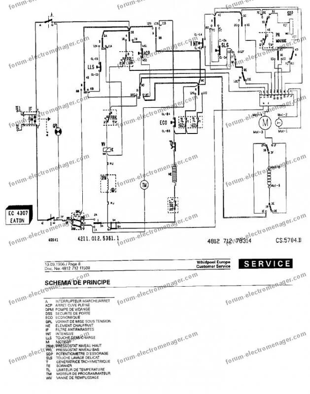 Подключение программатора стиральной машины вирпул récipient gallon Déchiffrer schema electrique lave linge whirlpool Incrustation 