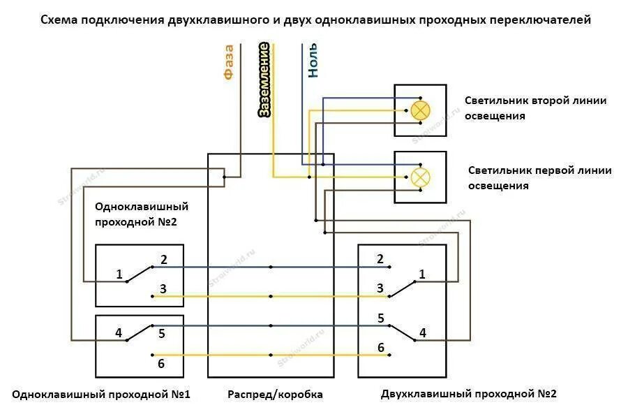 Подключение проходного двухклавишного Схема подключения проходного выключателя одноклавишного: разбор схемы и порядок 