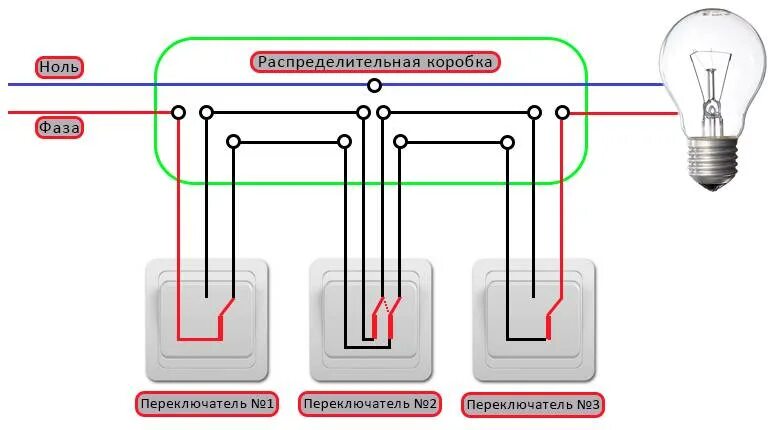 Подключение проходного переключателя с трех мест Управление освещением с трех мест фото - DelaDom.ru