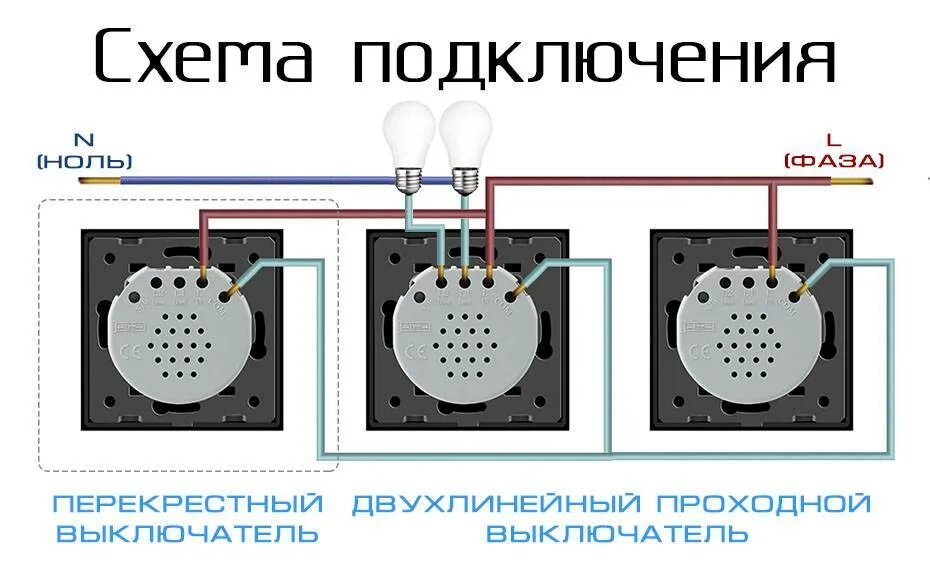 Подключение проходного сенсорного переключателя Проходной сенсорный выключатель схема: найдено 86 картинок