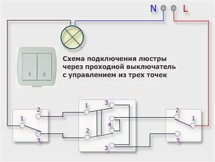 Подключение проходного выключателя 3 точки Подключение проходного выключателя - 2 ошибки и недостатки. Схема подключения с 