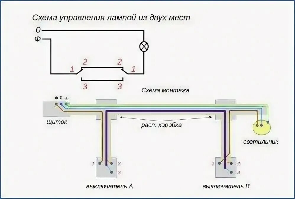 Подключение проходного выключателя без распределительной коробки Схема подключения проходных выключателей с двумя распред коробками