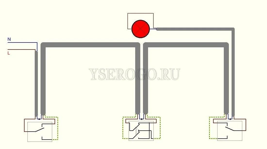 Подключение проходного выключателя без распределительной коробки Как подключить проходной выключатель без распаечной коробки