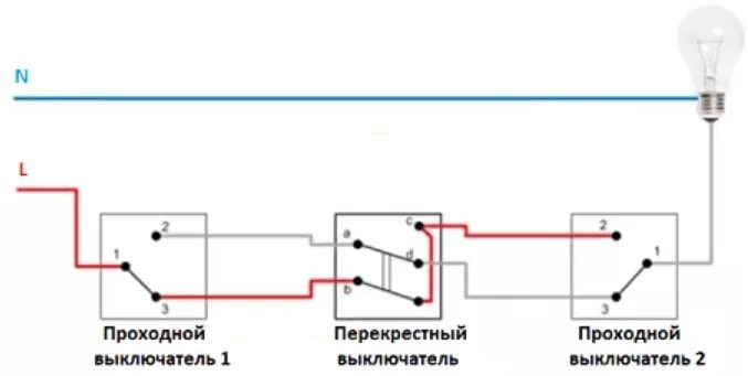 Подключение проходного выключателя с 3 мест Свет из трех точек: найдено 83 изображений