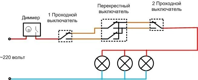 Подключение проходного выключателя с диммером Проходной выключатель с диммером HeatProf.ru