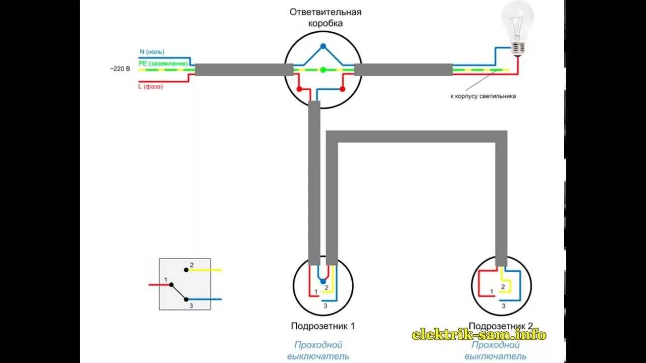 Подключение проходного выключателя в подрозетнике Схема подключения проходных выключателей из двух мест - YouTube