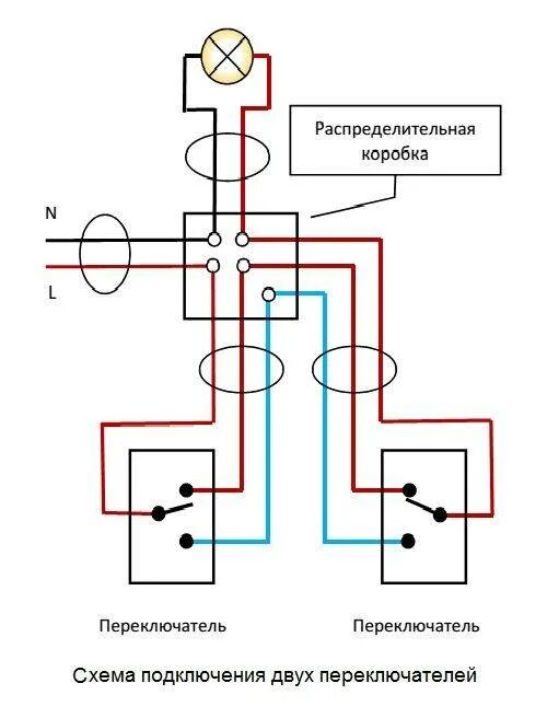 Подключение проходного выключателя в распредкоробке Схема подключения проходных выключателей с двумя распред коробками