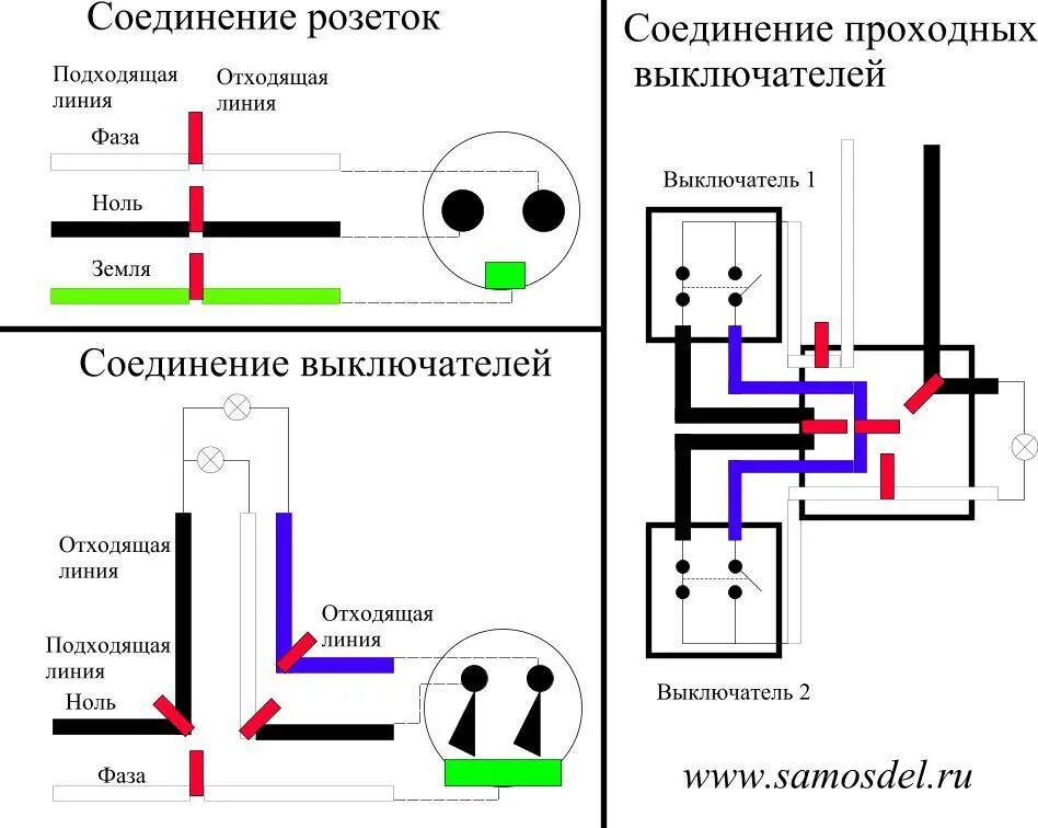 Подключение проходной розетки Розетка с выключателем: установка, схемы подключения