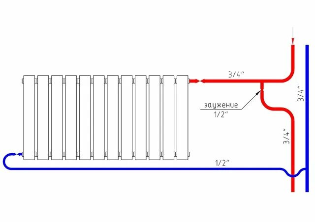 Подключение проходных радиаторов Делаем сами - своими руками.: Фото подсказки различных схемы подключения батарей