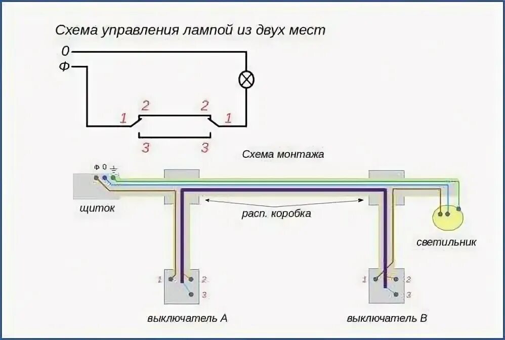 Подключение проходных выключателей без распаечной коробки Как подключить проходной выключатель без распаечной коробки