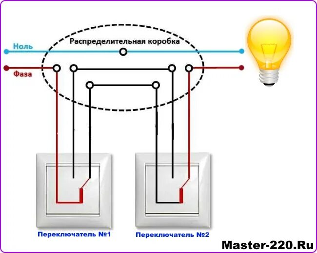 Подключение проходных выключателей без распаечной коробки Проходные и перекрестные выключатели в чем разница. Схема проходного и перекрест