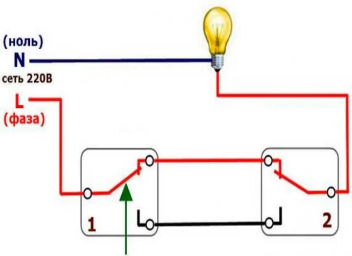 Подключение проходных выключателей без распаечной коробки Схема подключения проходного выключателя: Инструкция +Видео