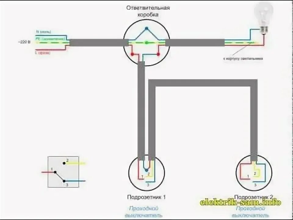 Подключение проходных выключателей без распаечных коробок Схема подключения проходных выключателей из двух мест Bathroom scale, Bathroom