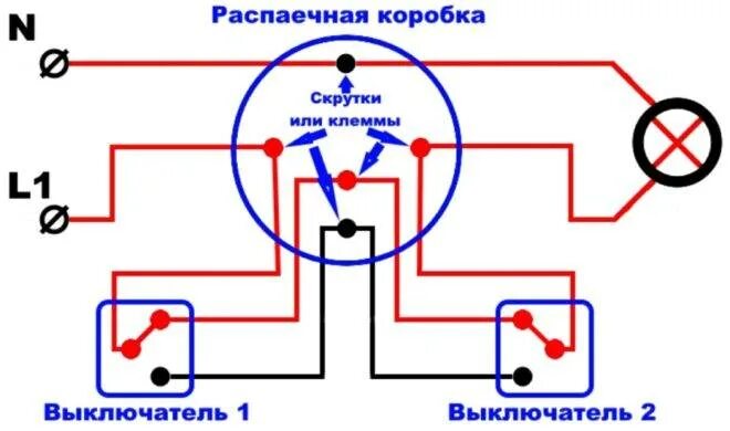 Подключение проходных выключателей без распаечных коробок Схема подключения проходных выключателей с двумя распред коробками