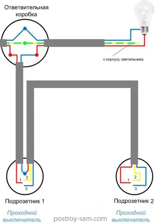 Подключение проходных выключателей без распаечных коробок Схема подключения проходного выключателя света