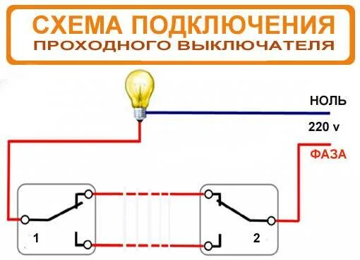 Подключение проходных выключателей на 1 лампочку Схема подключения проходного выключателя одноклавишного: правила подключения + м