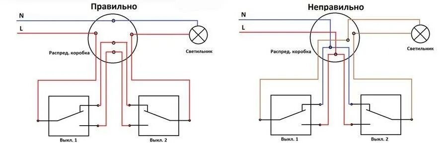 Подключение проходных выключателей на 1 лампочку Две лампочки два проходных выключателя схема