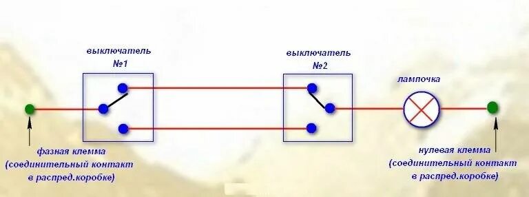 Подключение проходных выключателей на 1 лампочку Схема подключения двух выключателей на одну лампочку