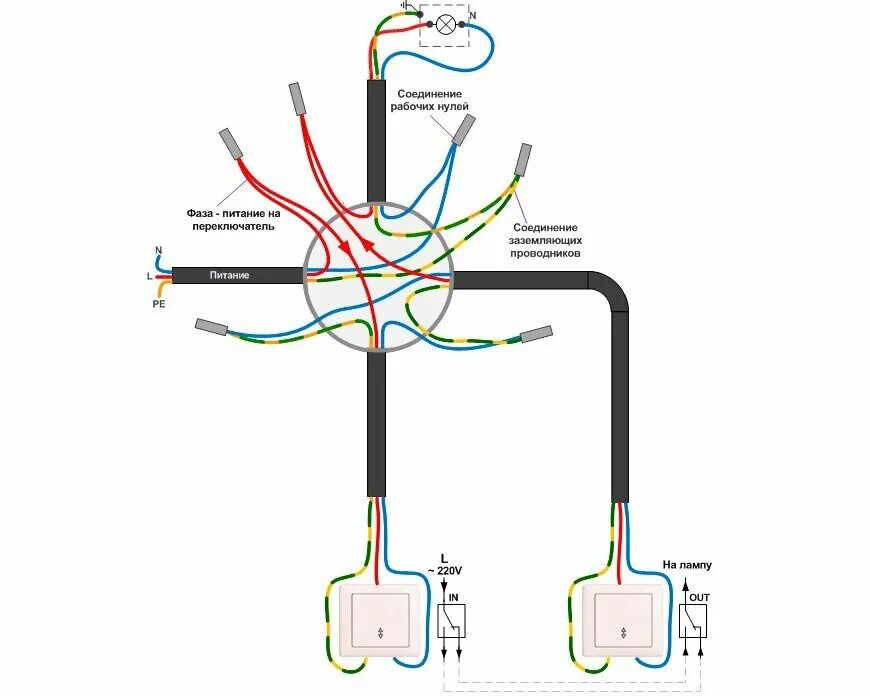 Подключение проходных выключателей схема без распаечных Проходной выключатель. Для чего их устанавливают? ЭлектроПроект Дзен