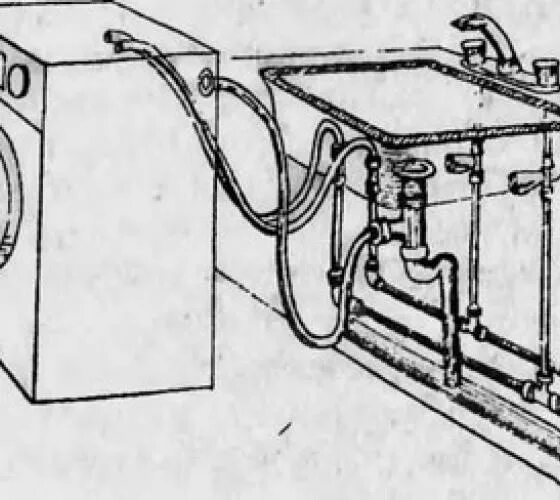 Подключение промышленных стиральных машин Как подключить стиральную машину - канализация, вода, электричество