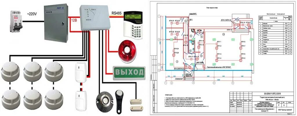Подключение противопожарной сигнализации Проектирование систем АПС и СОУЭ по низким ценам в Москве- PTM24