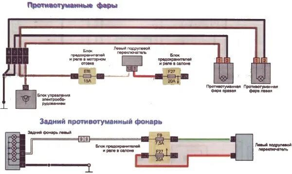 Подключение противотуманной фары рено логан Электрические схемы. Вдруг кому пригодится! - Renault Logan (2G), 1,6 л, 2014 го