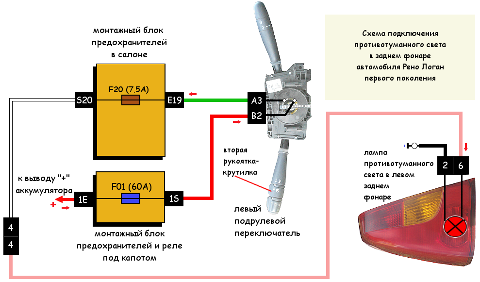 Подключение противотуманной фары рено логан Противотуманный свет Логан, схема подключения