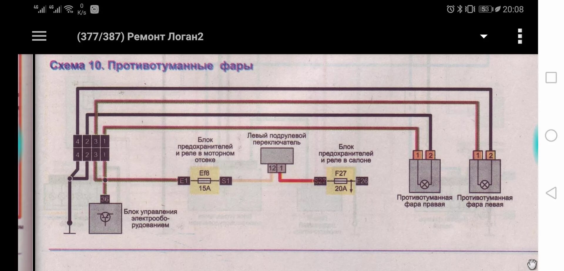 Подключение противотуманной фары рено логан Схема птф, не работает одна лампа. - Renault Sandero Stepway (2G), 1,6 л, 2014 г