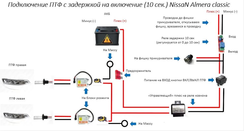 Подключение противотуманные фары на ниссан Установка ПТФ + задержка включения - Nissan Almera Classic (B10), 1,6 л, 2006 го